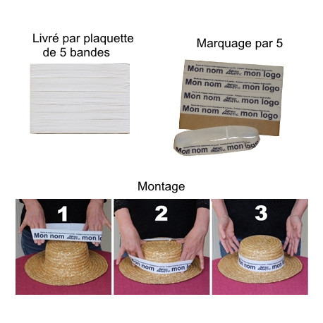 Bande de chapeau élastique de 4 cm décorer tous modèles de chapeaux (x 5) SBCE Serie-Graffic